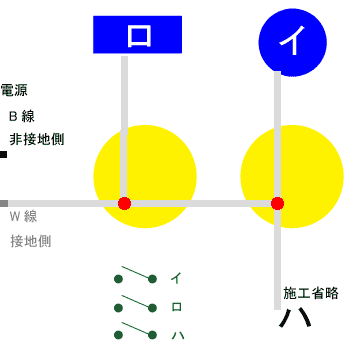 接地側(W線)を書く