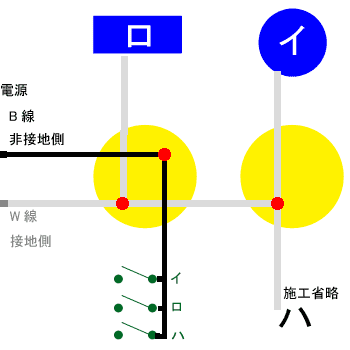 非接地側(黒線)